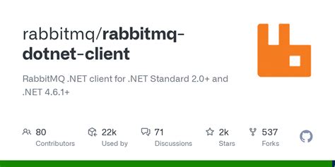 Releases: rabbitmq/rabbitmq.